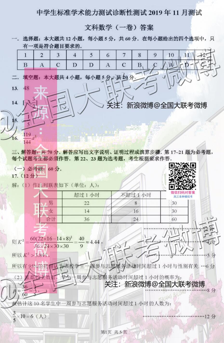 高三试卷答案 高三试卷答案