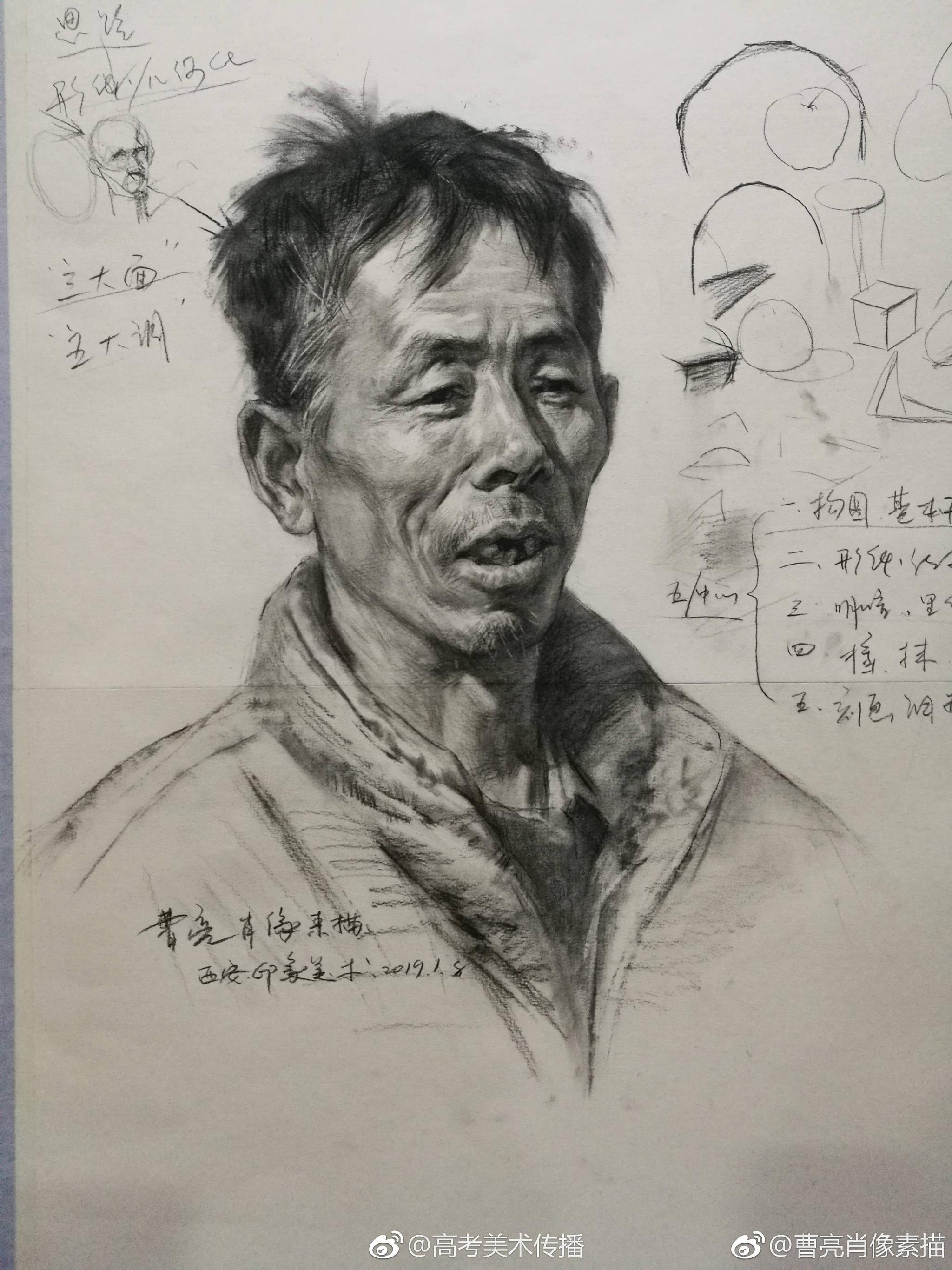 联考高分高分素描头像课件。 作者:@曹亮肖像素描|素描|高分|曹亮|课件|肖像_新浪新闻