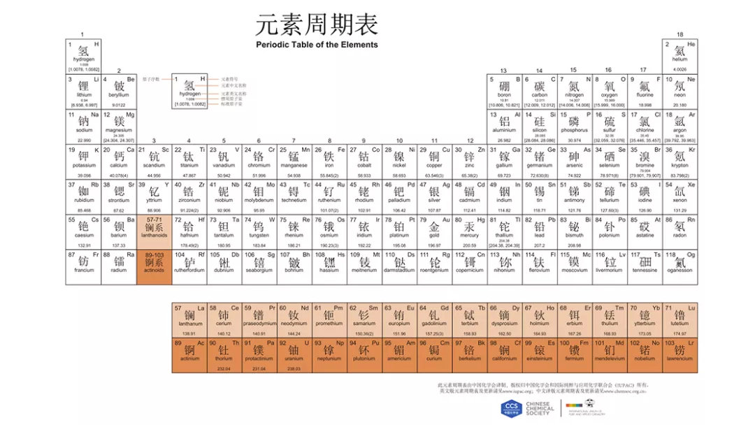五行识人口诀_五行相生相克口诀