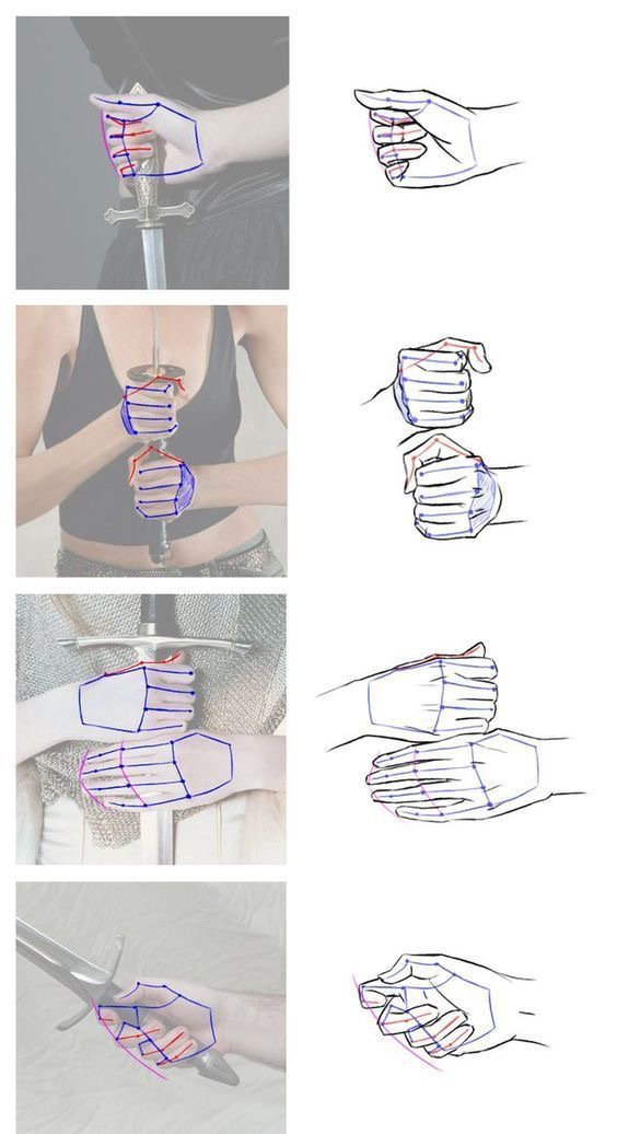 手部绘画参考！