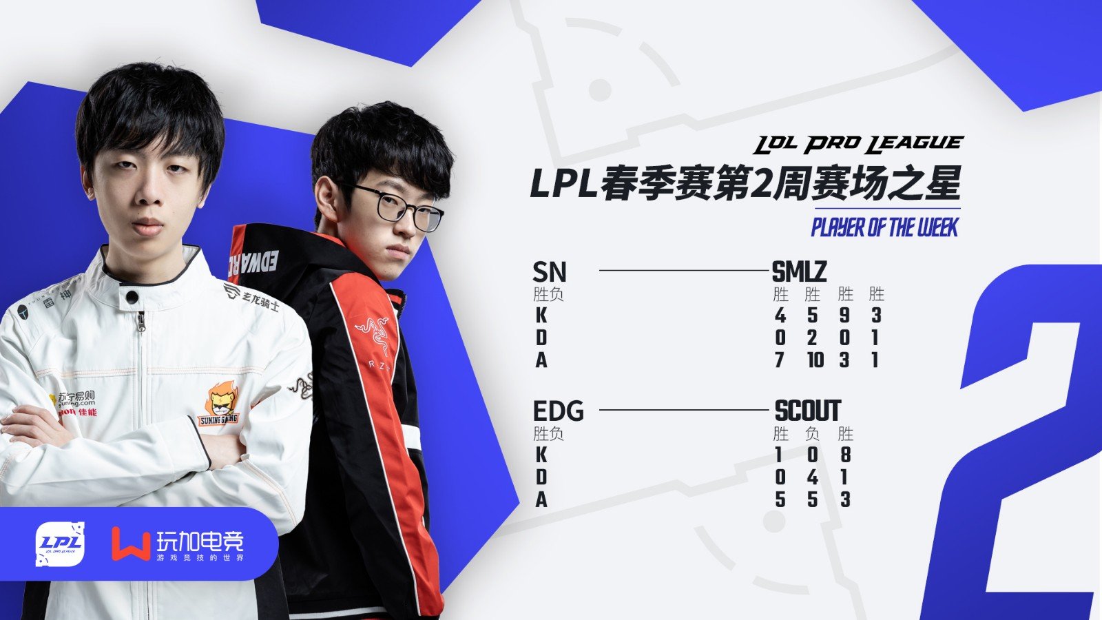 lpl春季赛第二周赛场之星:smlz & scout