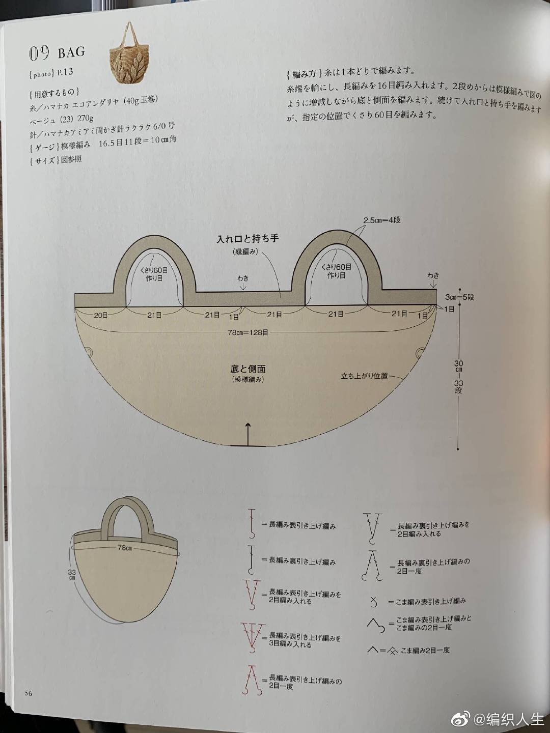 今年日本展会上好几个新款棉草包包 一下子吸引到我 今年日本展会上好几个新款棉草包包 一下子吸引到我