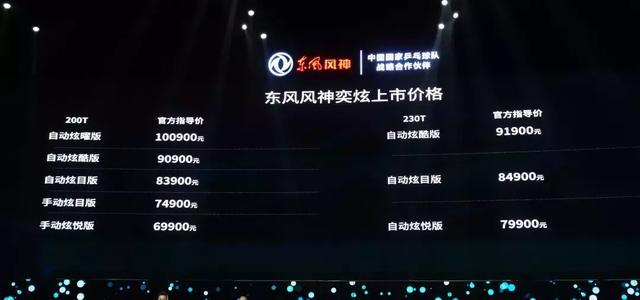 东风风神奕炫上市 PSA的CMP平台打造