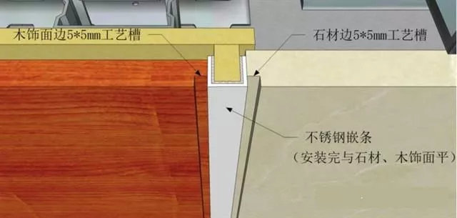 知识护墙板的由来发展与施工难点