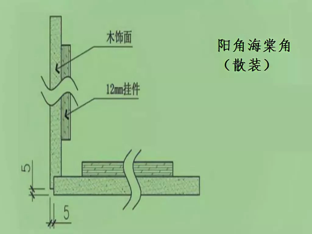 不过根据经验丰富的老师傅告诉我们,更多设计者采用留工艺缝或海棠角