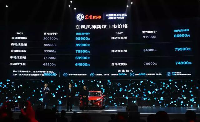 东风风神奕炫上市 PSA的CMP平台打造