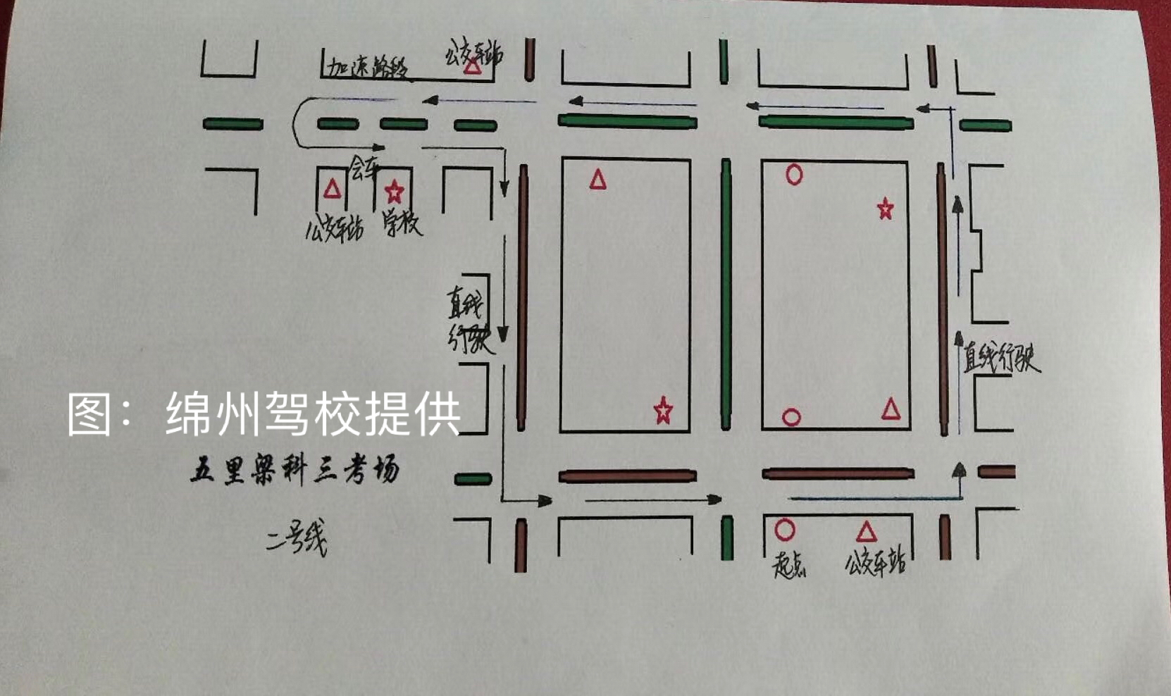驾考干货分享一份绵阳五里梁科目三考场路线手绘图