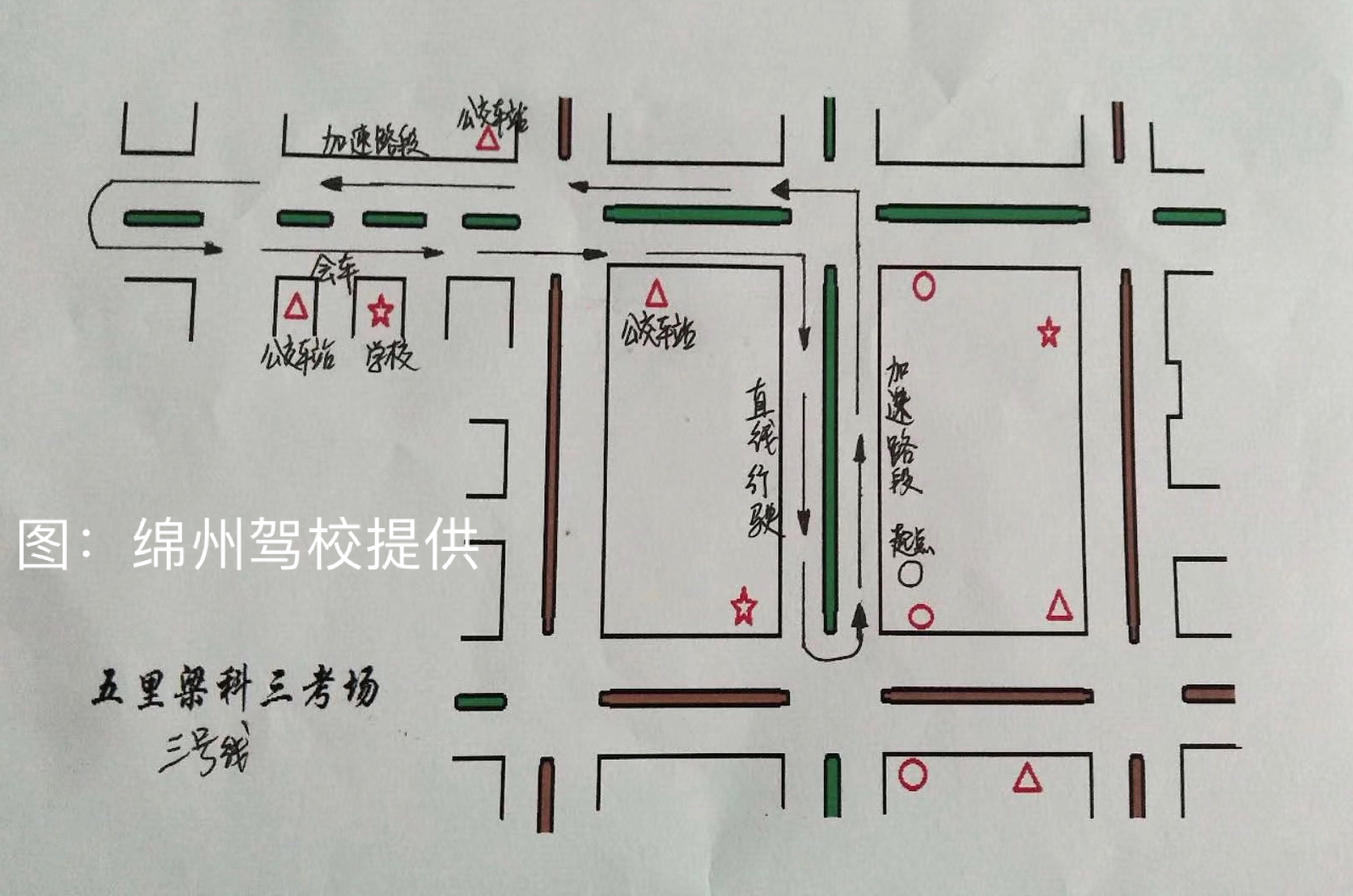 驾考干货分享一份绵阳五里梁科目三考场路线手绘图
