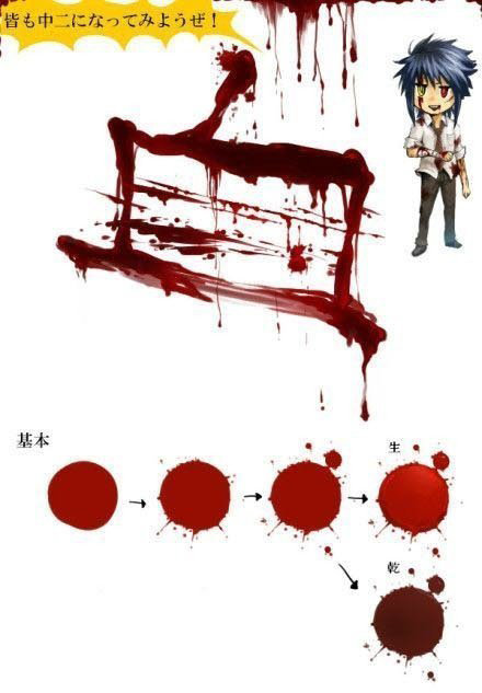 关于血的画法血渍血滴以及伤口速速转存