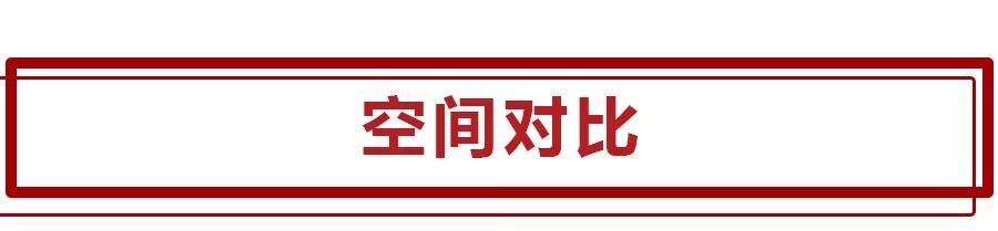 2款15万级热门合资SUV，大众探影对比本田XR-V，谁的性价比更高？