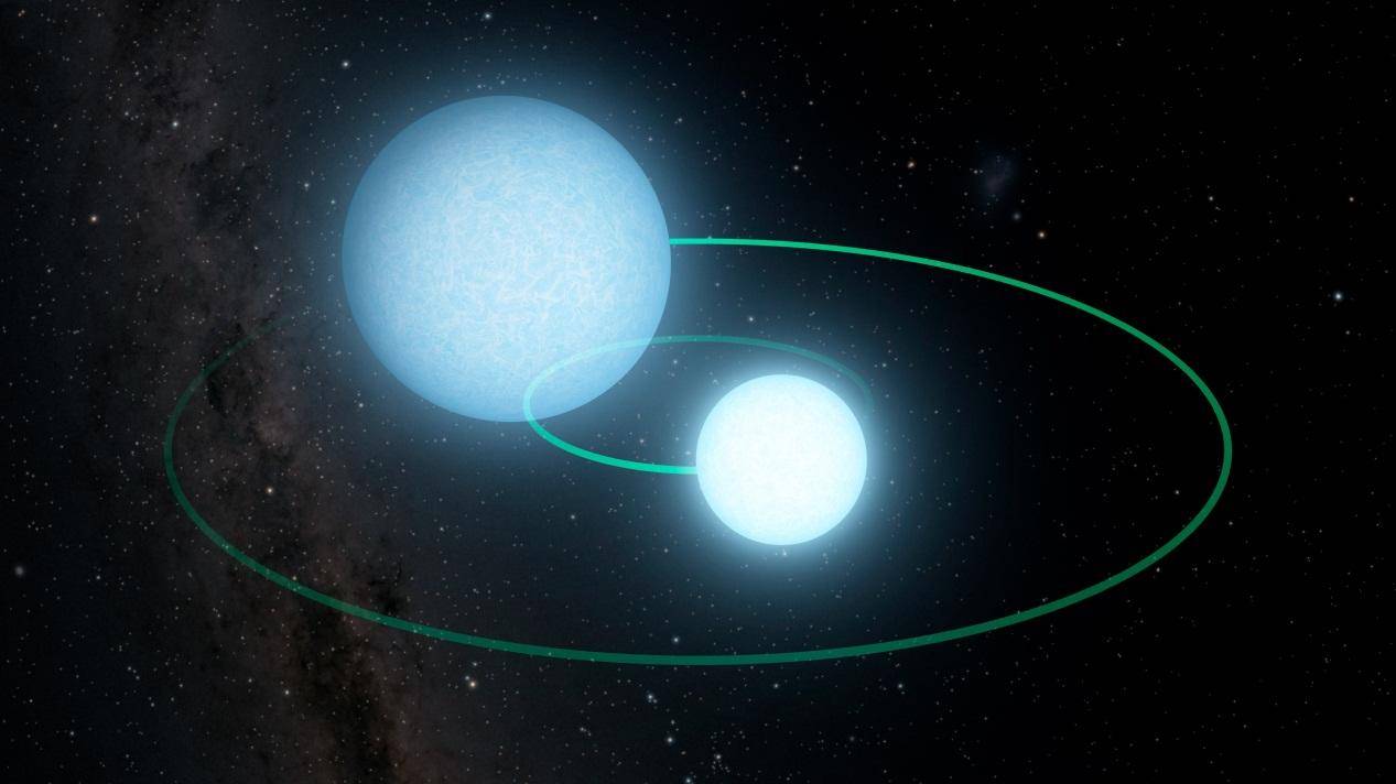 白矮星是什么?它又是如何运转“生存”的?看完恍然大悟