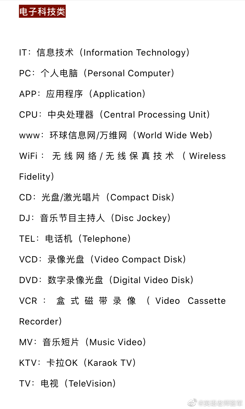 常见的英文表达缩写及英文缩略词 经常能用到哦 微博教育 高清图集 新浪网