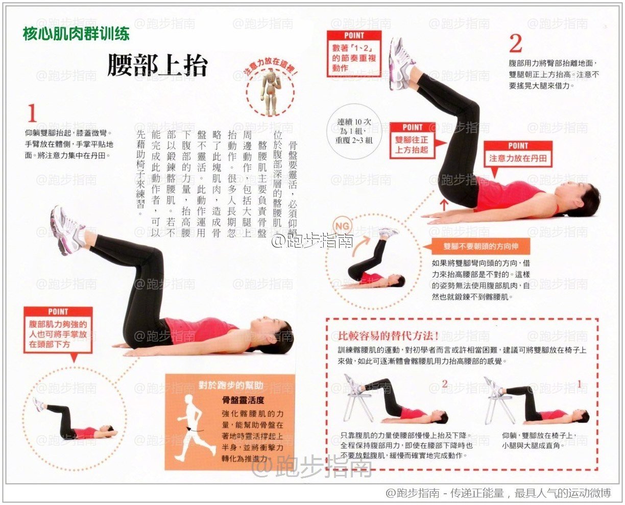 来自台湾 锻炼核心肌肉群有氧减肥更轻松