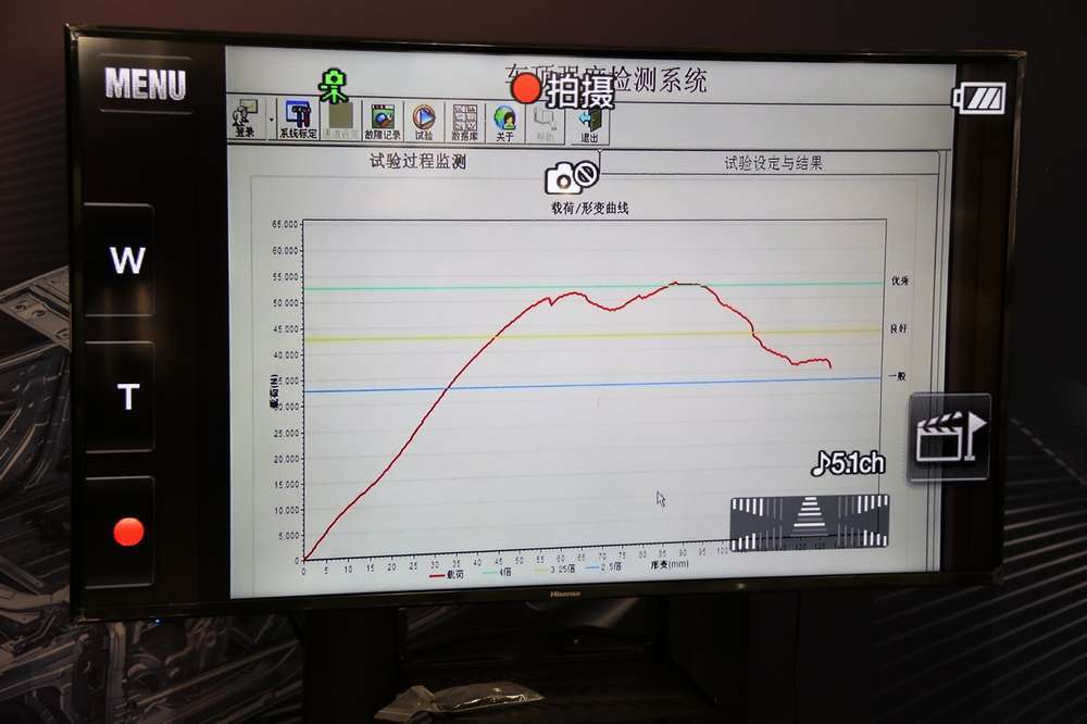 iihs同款测试得"优",绅宝智道承载4倍车重压顶