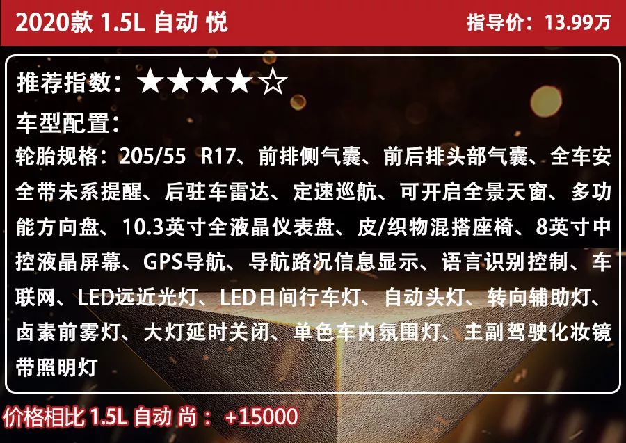 11.49万起，一汽-大众首款小型SUV探影上市，7款车怎么更值？