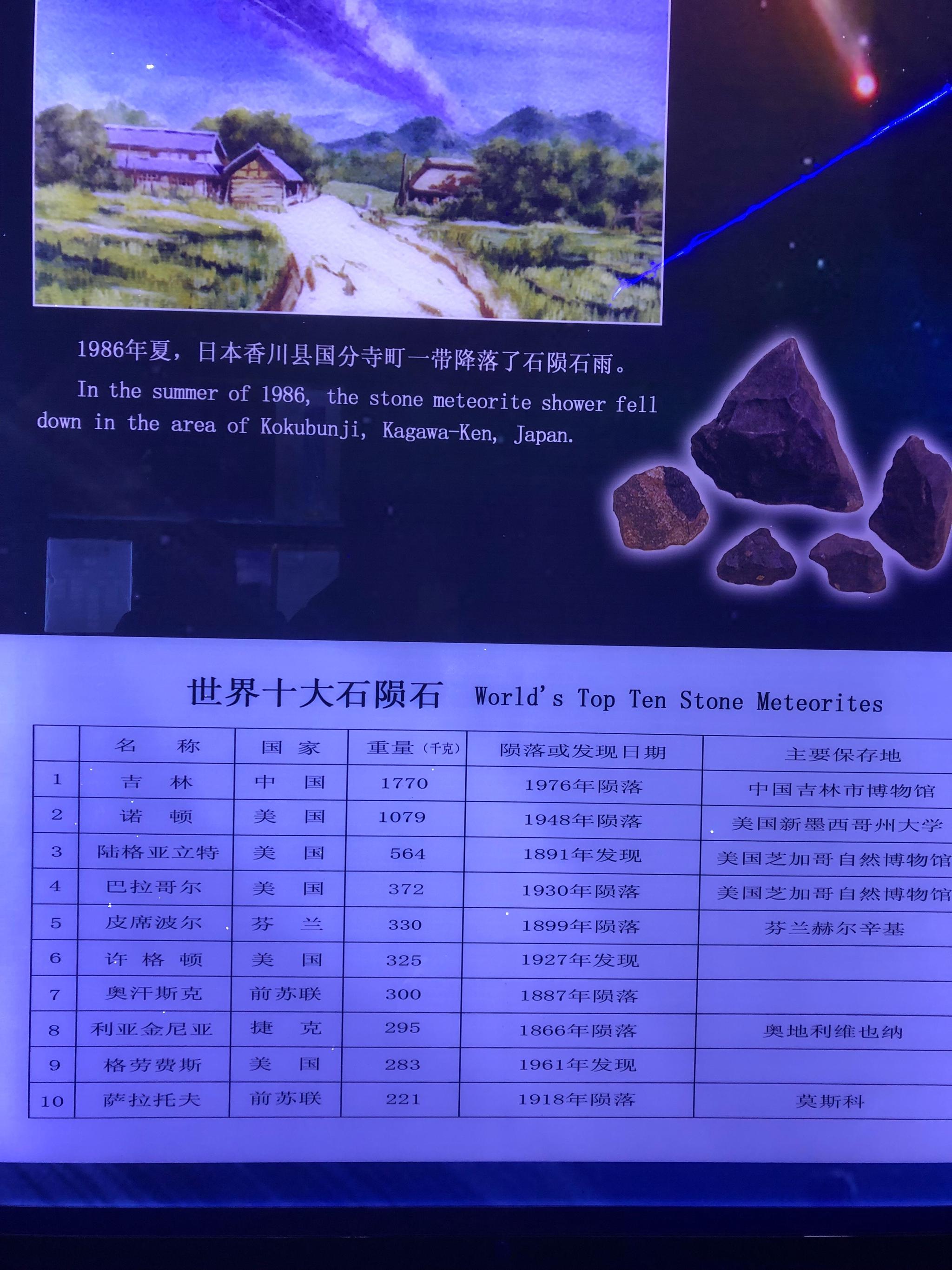 吉林市陨石博物馆收藏着世界最大的陨石中国吉林一号陨石