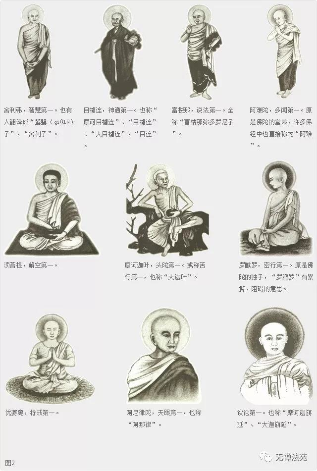 无禅法苑——《世尊十大弟子小传》一:舍利弗·目犍连|世尊十大弟子小传|舍利弗|竹林精舍_新浪新闻
