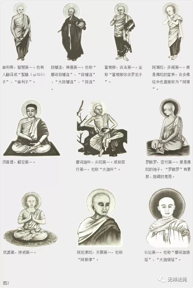 无禅法苑——《世尊十大弟子小传》一:舍利弗·目犍连