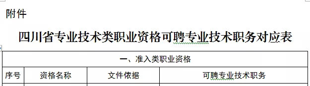 7月起,会计职称证书大变!官方宣布了!