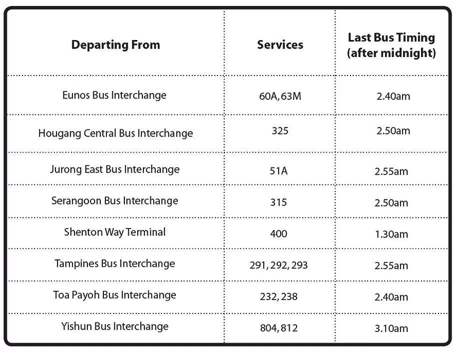 新加坡长途电话收费标准