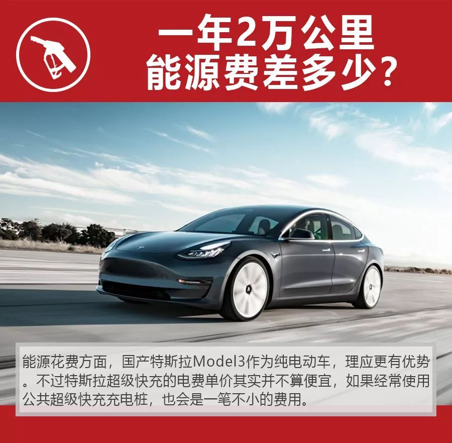 30多万买国产特斯拉Model3还是宝马3系，养车费用差多少？