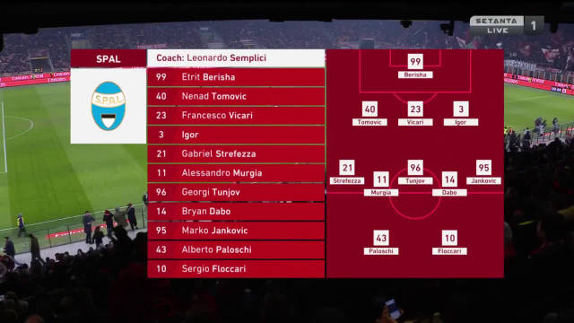 对阵斯帕尔的意大利杯八分之一决赛上