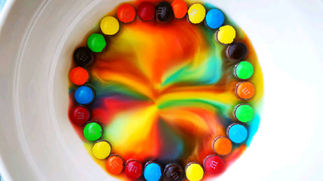 超有趣的彩虹96小实验!准备好m豆(彩虹糖也可以)