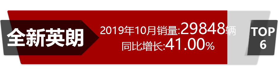 10月轿车销量出炉!朗逸、轩逸分获冠亚军，前十无一国产