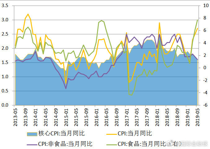 连平县gdp_连平 去杠杆或已增强M2的宏观指标意义