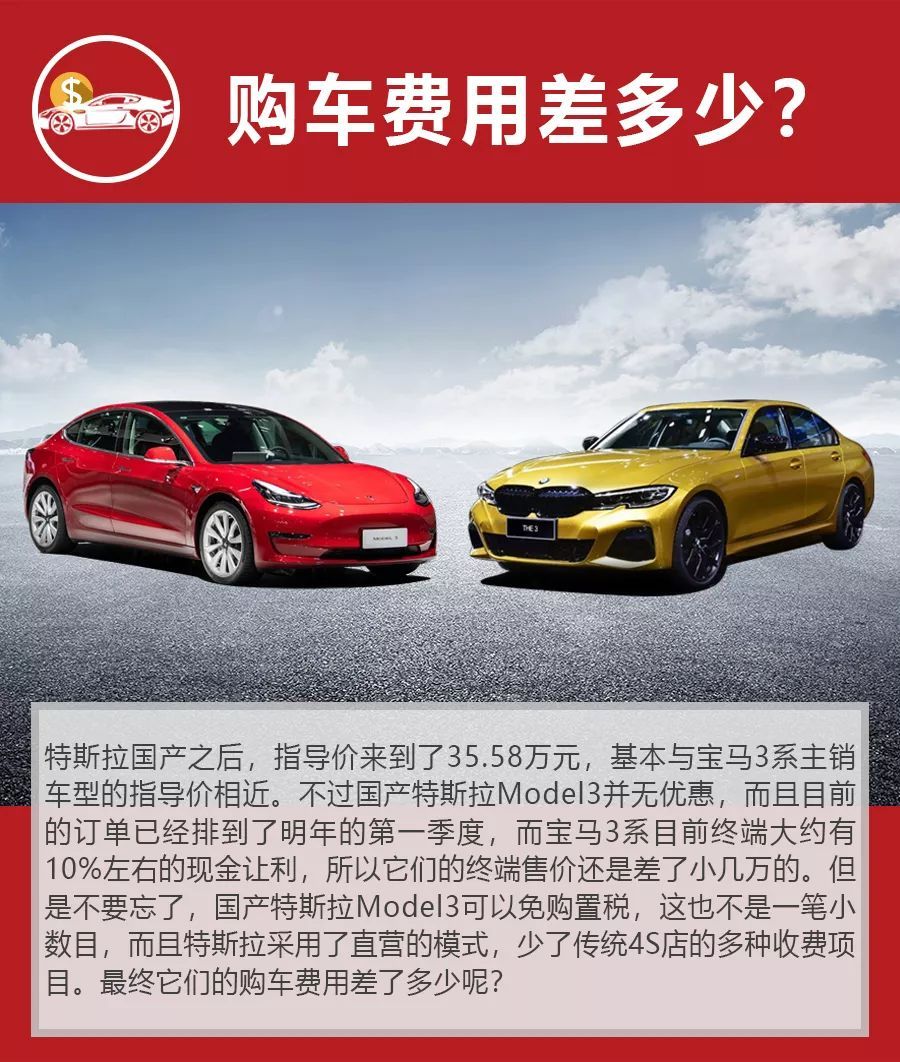 30多万买国产特斯拉Model3还是宝马3系，养车费用差多少？