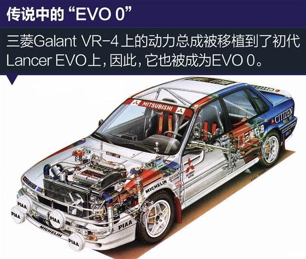 三菱Evolution仅十代？其实EVO之前，还有第零代EVO戈蓝VR-4吗？