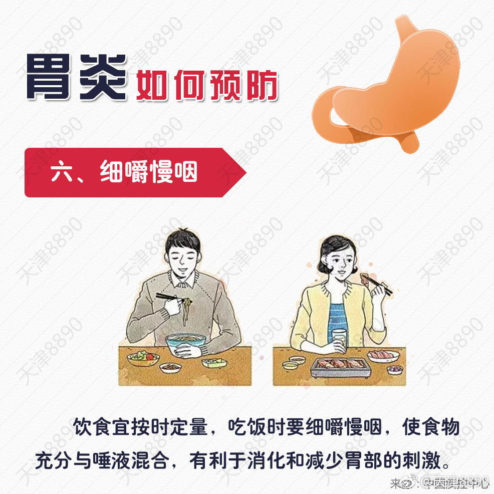 预防胃炎,牢记"守胃原则"