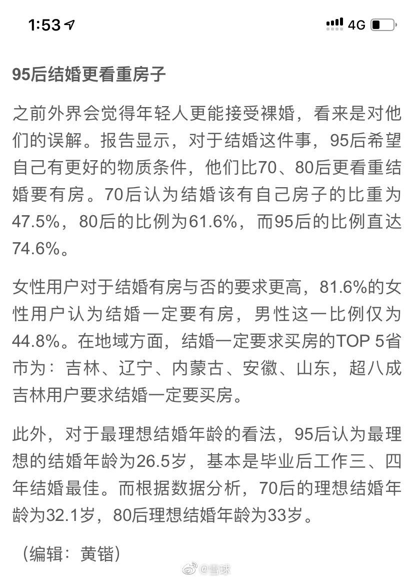 是什么 舍得花钱 能接受姐弟恋 结婚更看重房子 财经头条 是什么 舍得花钱 能接受姐弟恋 结婚更看重房子 财经头条