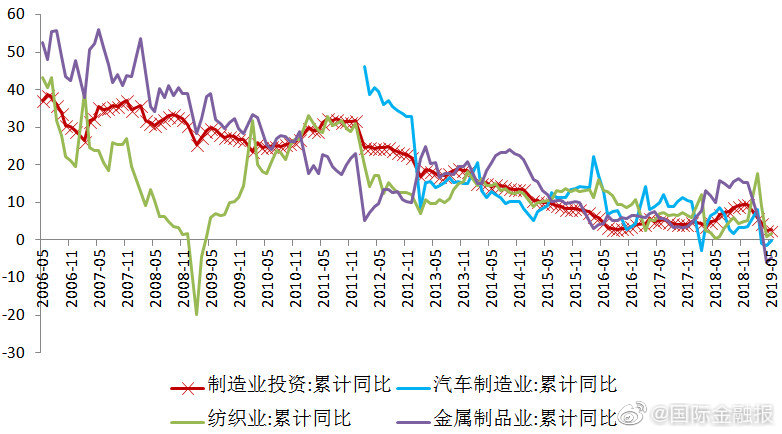连平县gdp_连平 去杠杆或已增强M2的宏观指标意义