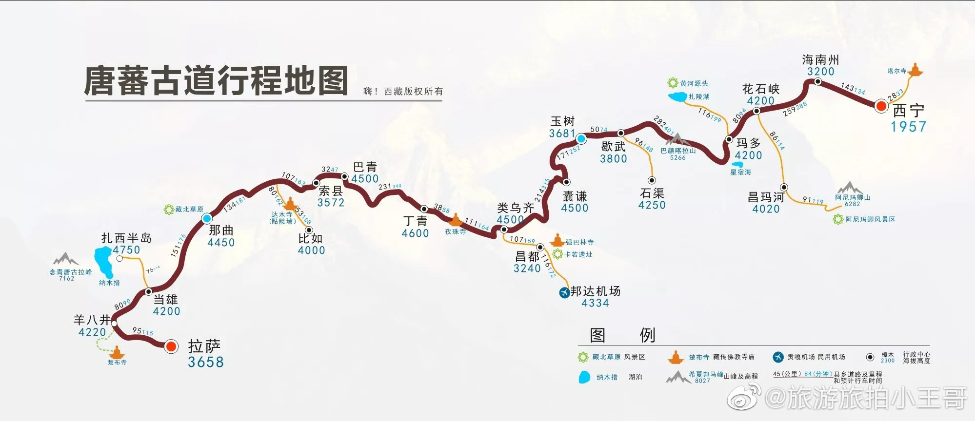 那曲旅游包车：体验自然与人文的魅力之旅