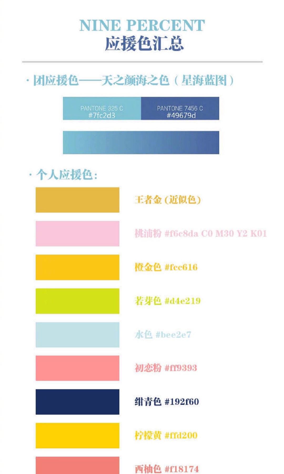 R1se和npc几家应援色撞了