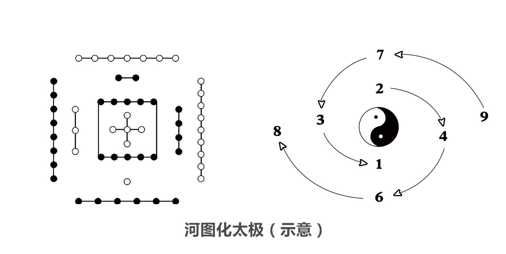 极品颠覆之叶河图