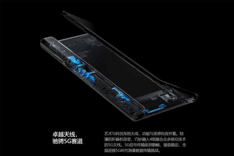 5万,苹果直擦汗!如何评价华为5G折叠屏手机M