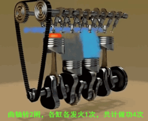 发动机的"小脾气"