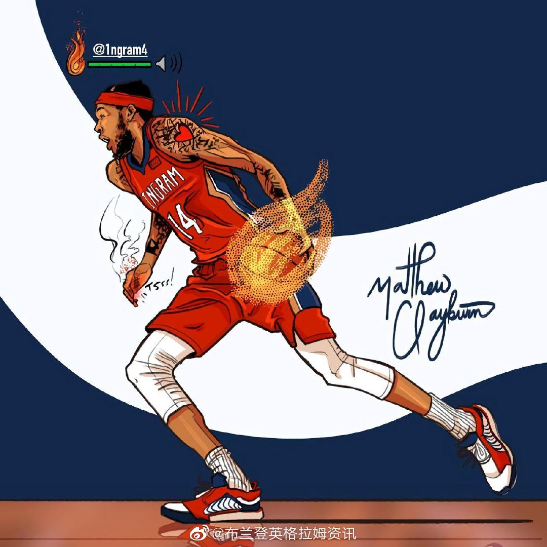 布兰登英格拉姆资讯