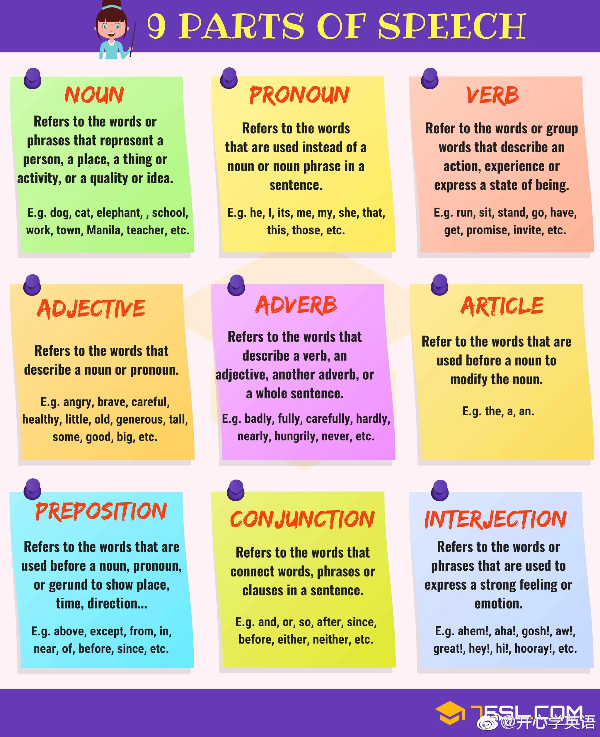 图解英语语法动词原图查看效果更佳