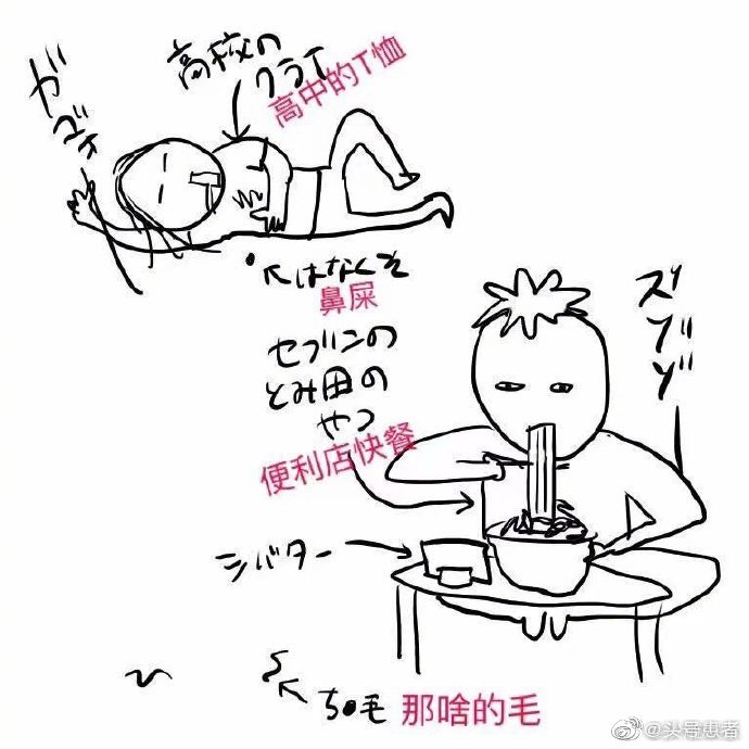 想象中的同居生活vs 真实的同居生活