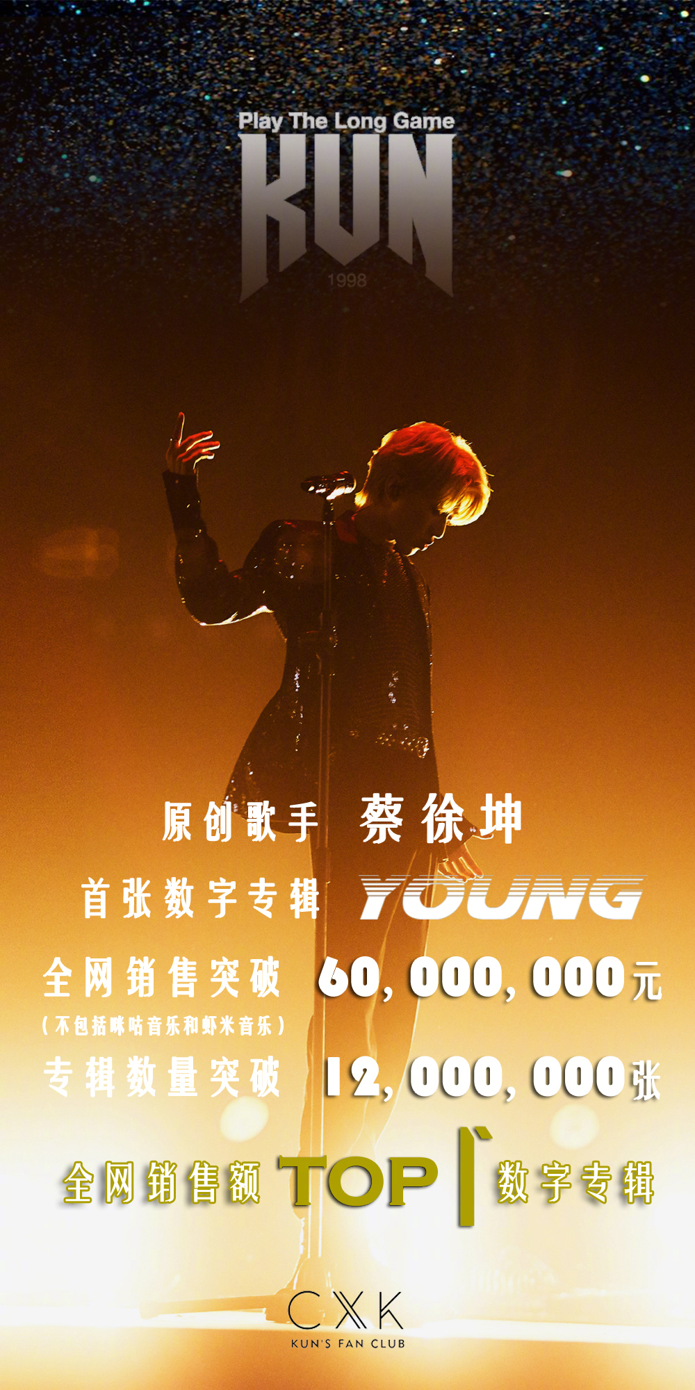 原创歌手蔡徐坤首张数字专辑young在qq音乐数字专辑销量突破12