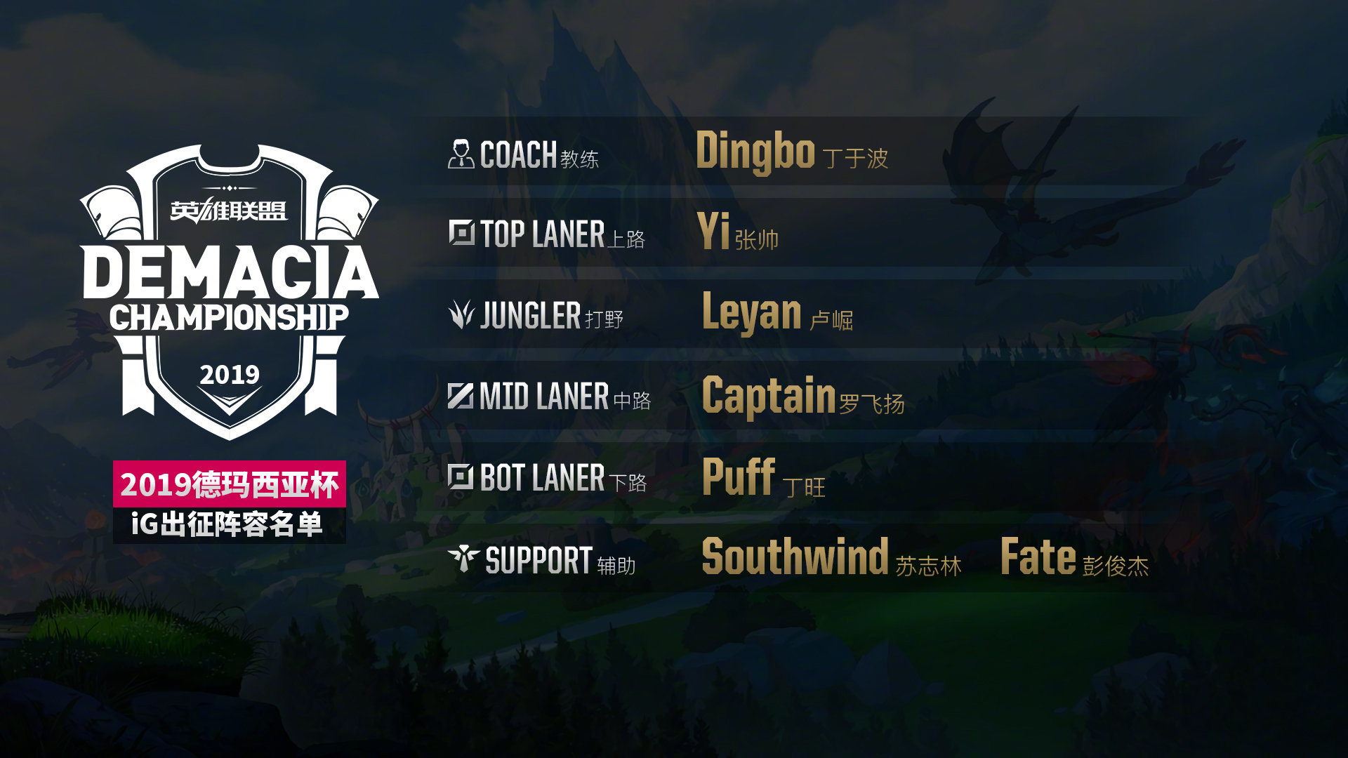 ig公布德杯阵容:新阵容参赛德玛西亚杯