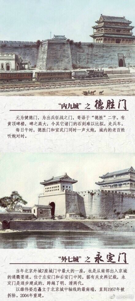 老北京城门的故事崇文门、宣武门、东直门、西直门……每一道城门都|城门|宣武门|崇文门_新浪新闻