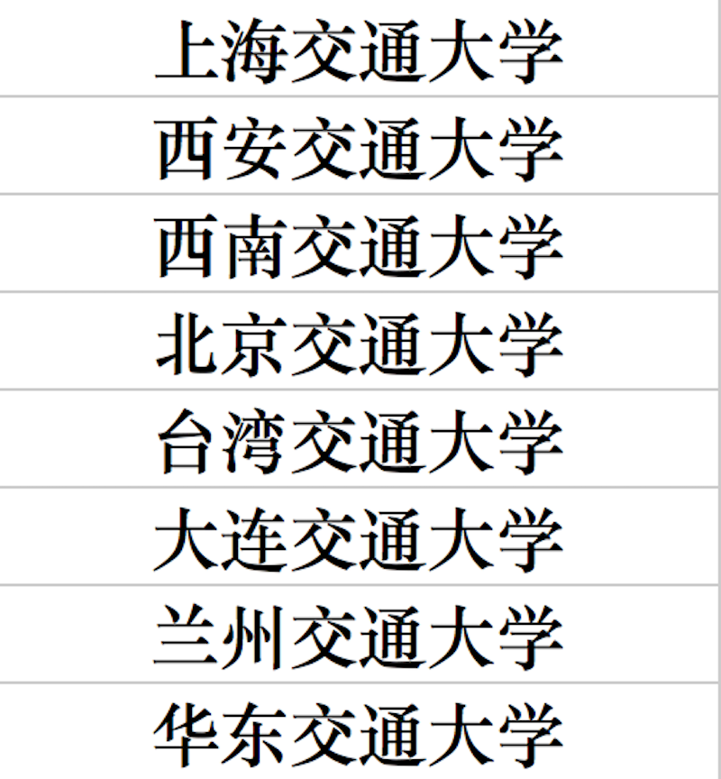 五校一家,中国最有名的交通大学,很多人不知"交通"是什么意思