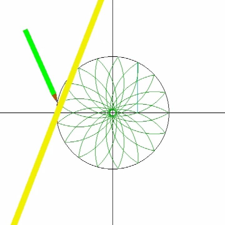 正十七边型尺规作图了解一下 由高斯在做家庭作业的时候证明