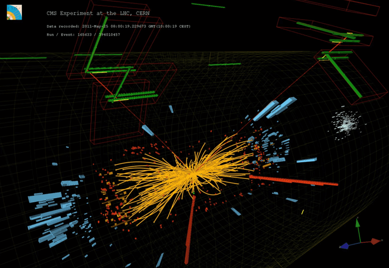 希格斯玻色子:看不见的能量场,赋予你质量