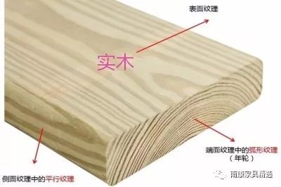 家具是实木和贴皮,用这些方法,一眼就能分清!
