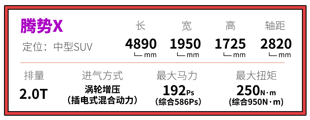 零下20多度，这台奔驰设计+比亚迪平台的SUV，实力终于曝光！